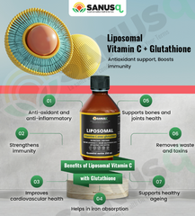 Liposomal Vitamin C with Glutathione bundle | SANUSq Health