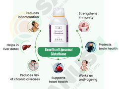 Liposomal Glutathione - 250ml | SANUSq Health